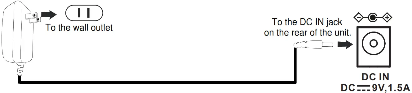 CRAIG CHT988 37 INCH STEREO SOUND BAR SYSTEM - Main Unit