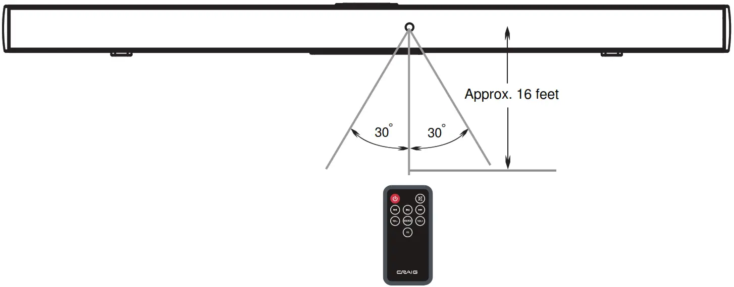 CRAIG CHT988 37 INCH STEREO SOUND BAR SYSTEM - REMOTE TRANSMITTER