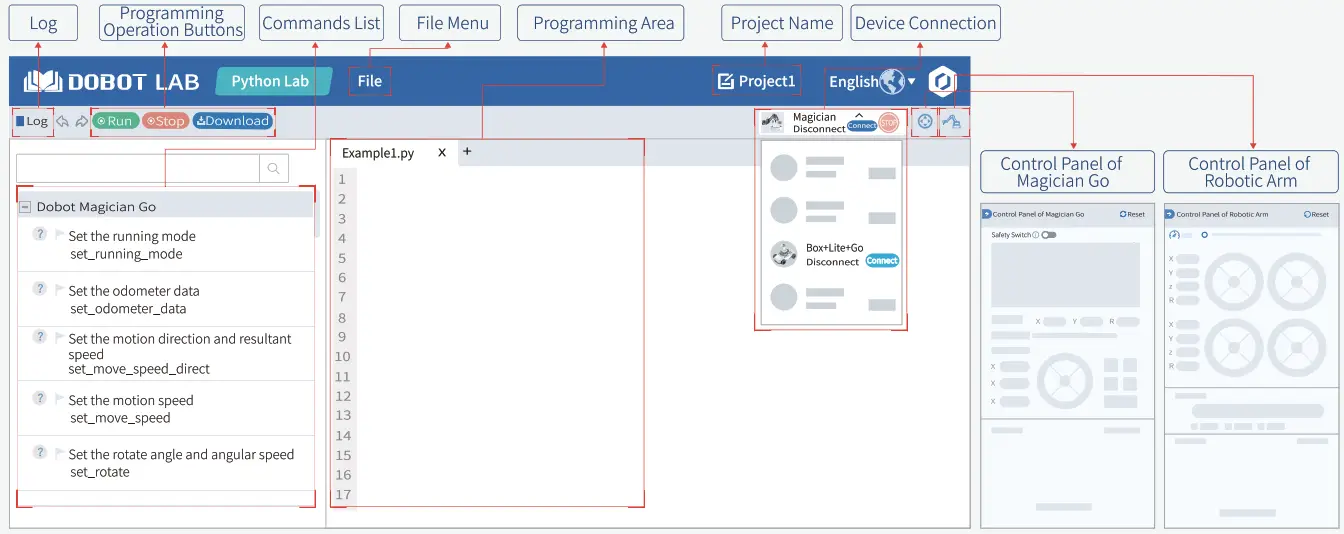 DOBOT DT-MB-CTR01 Magician Go Robotic Arm - DISCRRIPTION