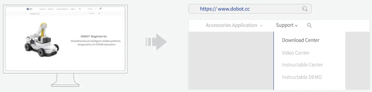 DOBOT DT-MB-CTR01 Magician Go Robotic Arm - RESOURCE