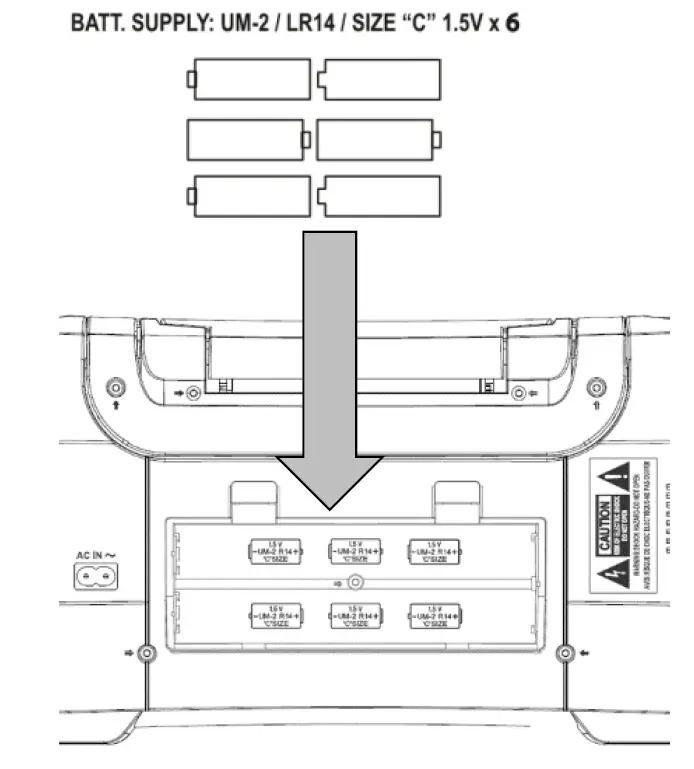SYLVANIA-SRCD1075BT-CD-PLAYER-FM-RADIO-BLUETOOTH-LED DISPLAY-fig-6