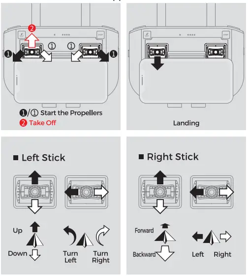 ZERO ZERO ROBOTICS V202007 V-Copter Falcon-fig26