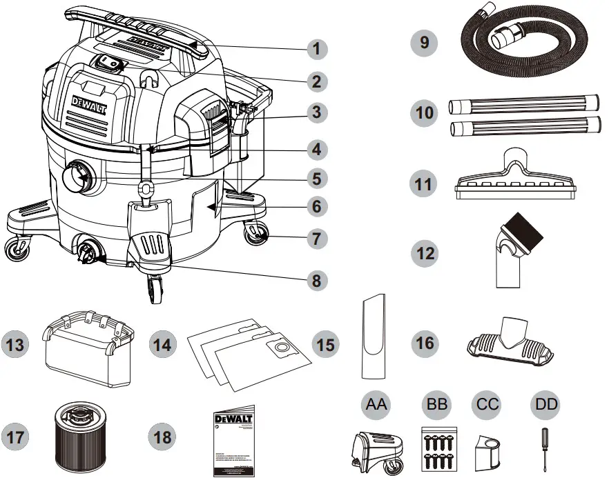 DEWALT DXV09P QTA 9 Gallon 34L Portable Wet or Dry Vacuum - Fig