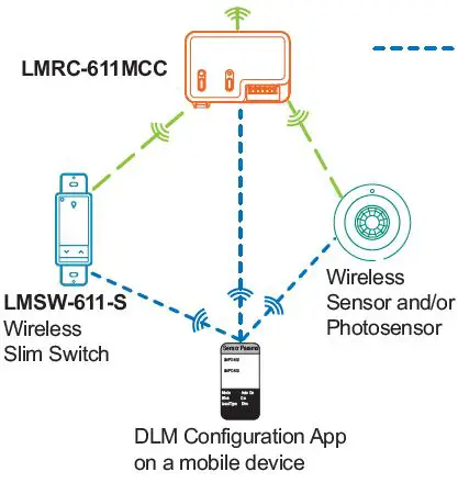 Legrand-Wattstopper-Ultrasonic-Occupancy-Sensor-06
