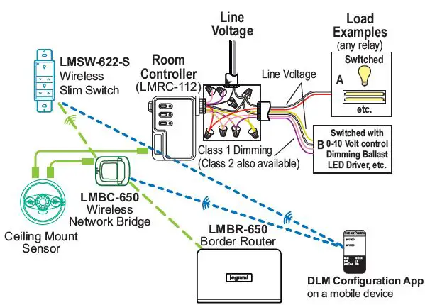 Legrand-Wattstopper-Ultrasonic-Occupancy-Sensor-08
