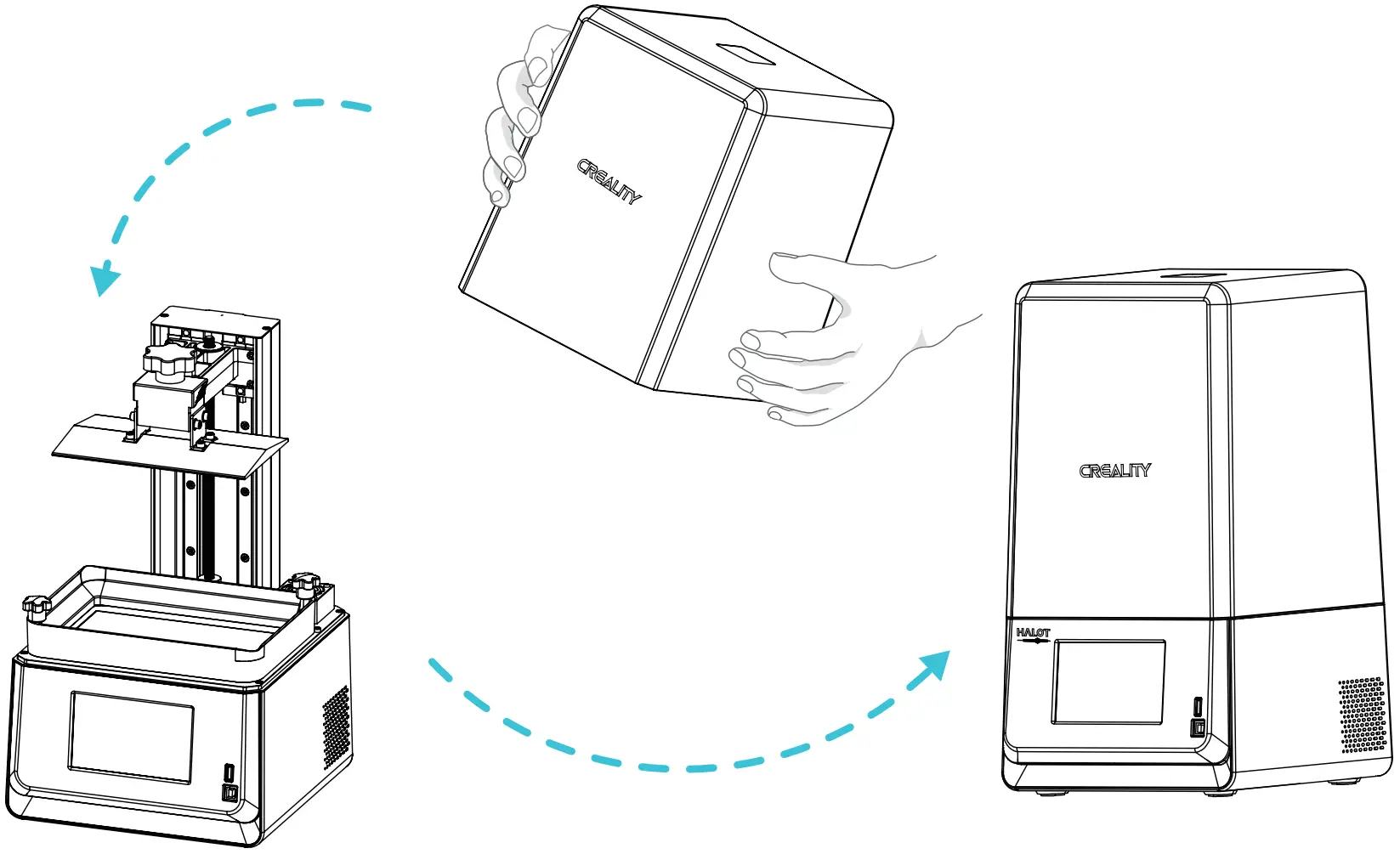 Assemble The 3D Printer