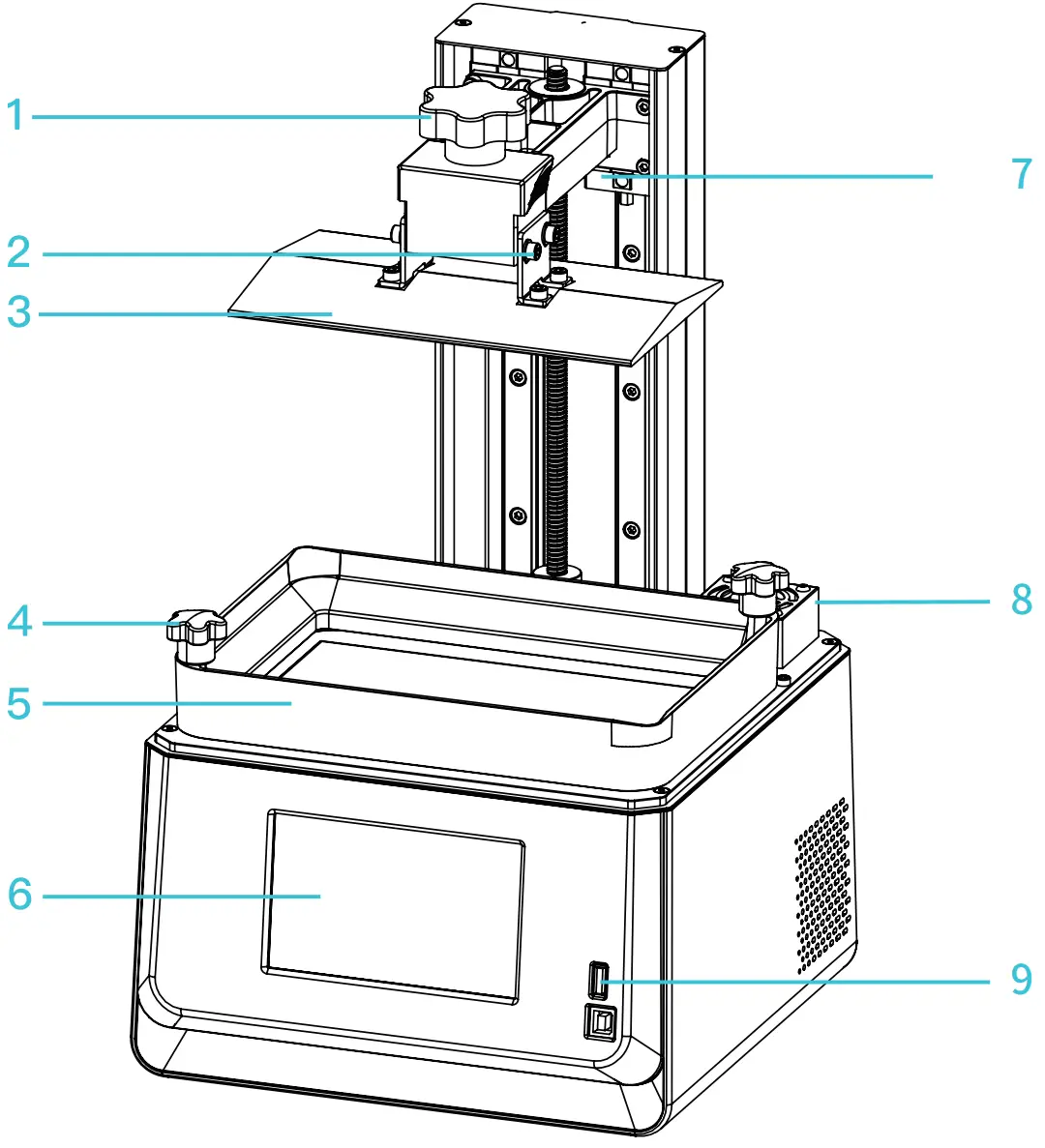 Equipment Introduction