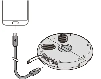 SYLVANIA-SP657-Umbrella-light-Speaker-5