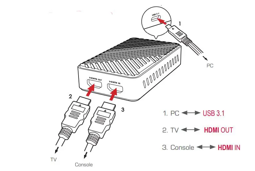 AVerMedia LIVE Gamer Ultra Capture Device-INSTALLATION