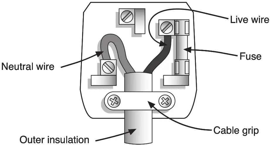 PROGRESS 1.5 Litre JUG Blender-nutral