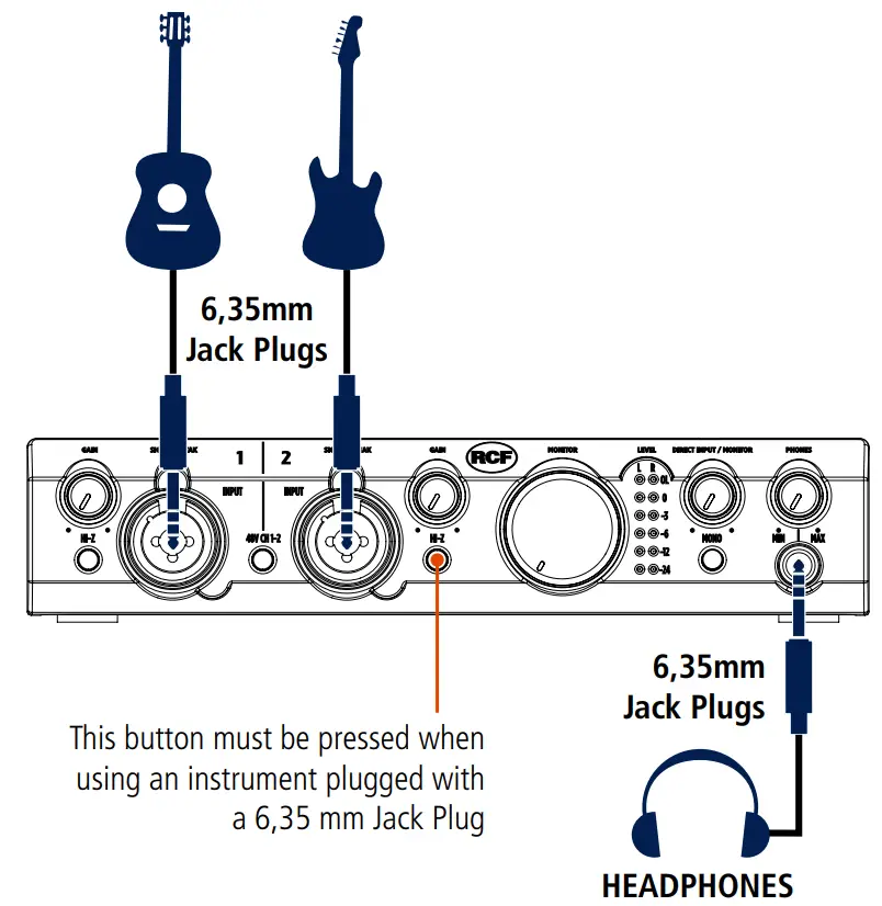 RCF TRK-PRO2 24 BIT 192kHz USB AUDIO INTERFACE - fig 1