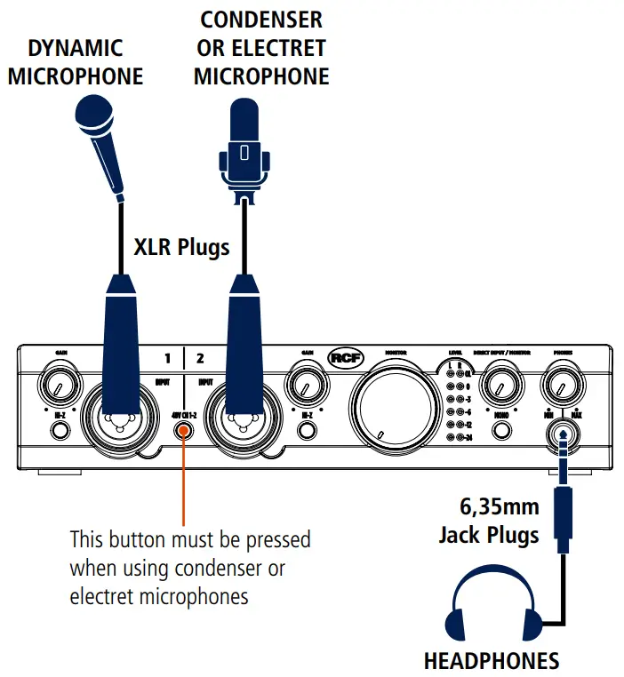 RCF TRK-PRO2 24 BIT 192kHz USB AUDIO INTERFACE - fig 2