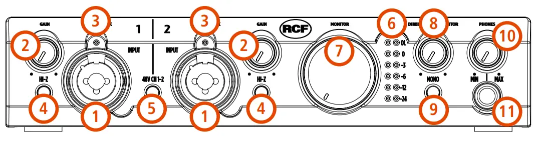 RCF TRK-PRO2 24 BIT 192kHz USB AUDIO INTERFACE - fig 5