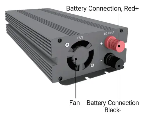 RICH SOLAR RS BV1000 Off-Grid Power Inverte - INVERTER IMAGES 1