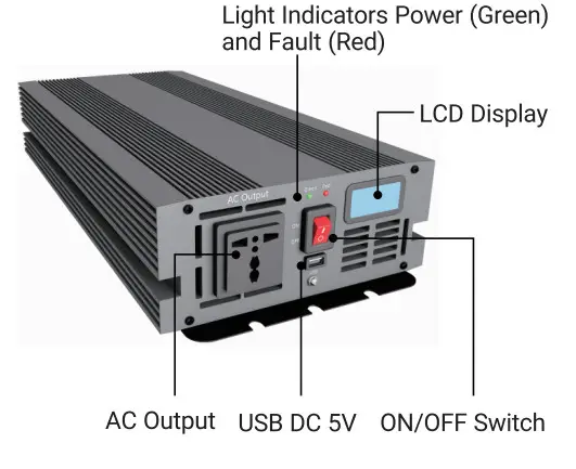 RICH SOLAR RS BV1000 Off-Grid Power Inverte - INVERTER IMAGES 3