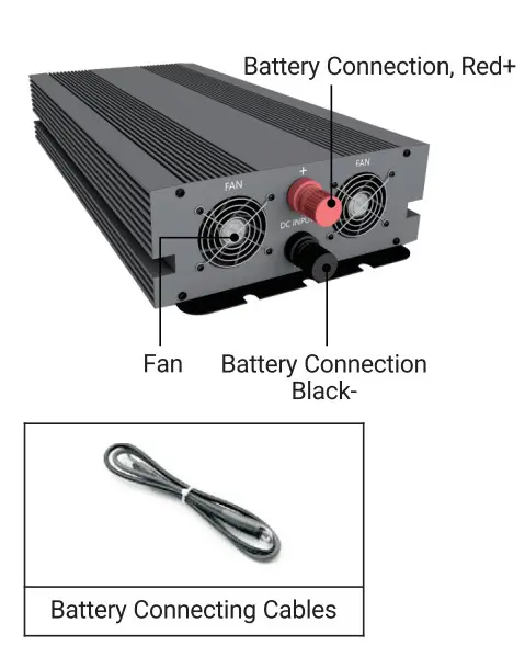 RICH SOLAR RS BV1000 Off-Grid Power Inverte - INVERTER IMAGES 4
