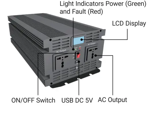 RICH SOLAR RS BV1000 Off-Grid Power Inverte - INVERTER IMAGES 5
