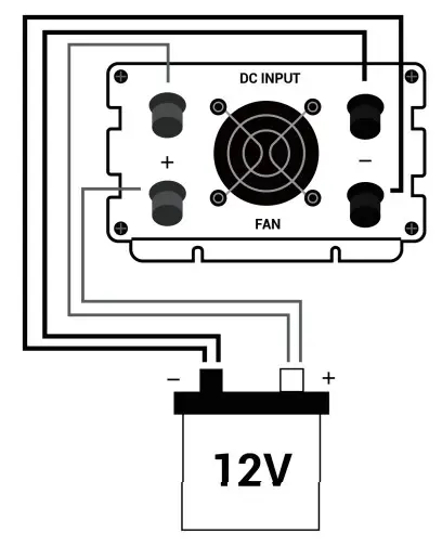 RICH SOLAR RS BV1000 Off-Grid Power Inverte - INVERTER IMAGES 6