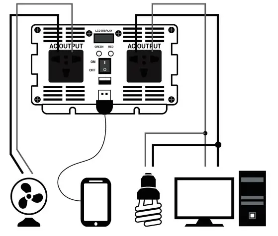 RICH SOLAR RS BV1000 Off-Grid Power Inverte - INVERTER IMAGES 8