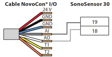 Danfoss NovoCon S High Accuracy Actuator - fig12