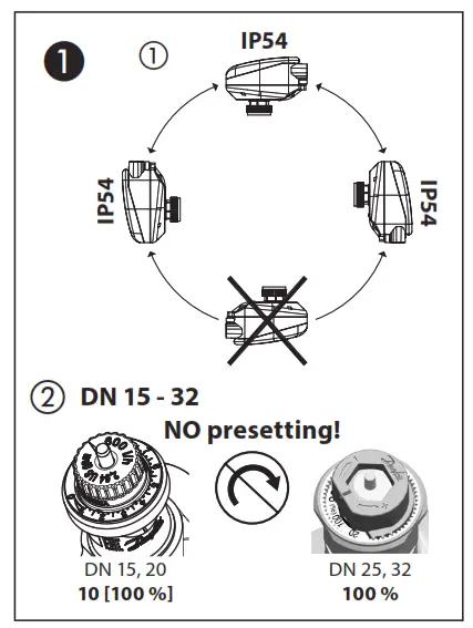Danfoss NovoCon S High Accuracy Actuator