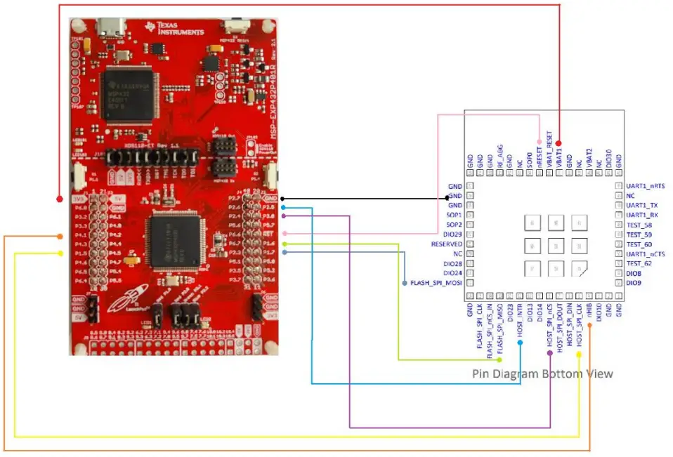 BDE-WF3135A Multi-Band Wireless Module - fig1