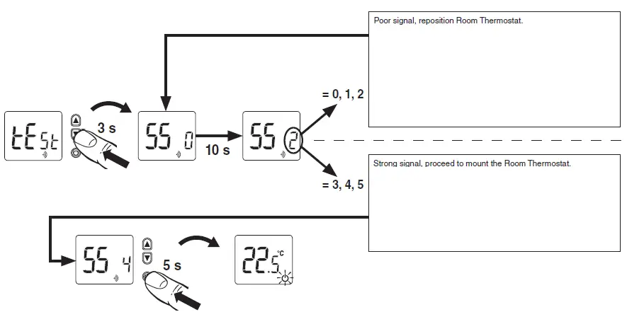 Honeywell-BDR91-Wireless-Relay-Box-fig-11
