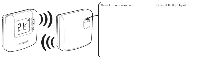 Honeywell-BDR91-Wireless-Relay-Box-fig-12