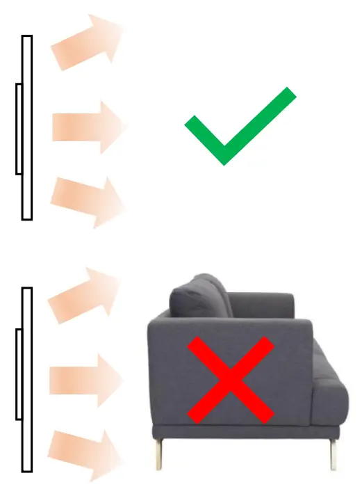 HERSCHEL XLS300W Select XLS Range Smart Infrared Panel Heaters - Positioning