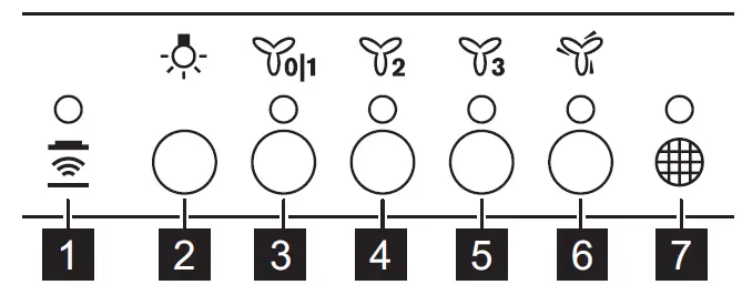 AEG DGE5661HM Cooker Hood 1