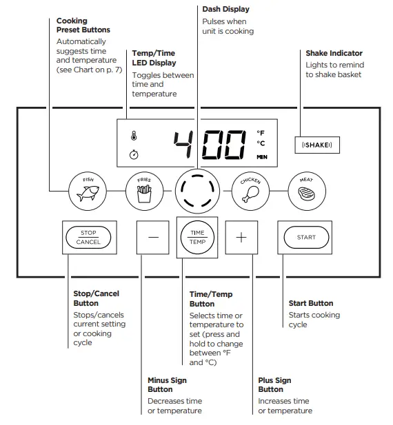 CHEFMAN RJ38-SQSS-5T TurboFry Touch Air Fryer - FEATURES