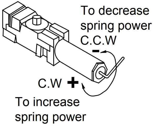 Adjusting spring power