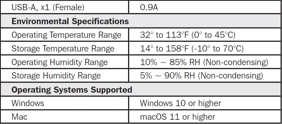 TRIPP-LITE MTB4-HUB3-01 Thunderbolt 4 Multi Port Hub fig 4