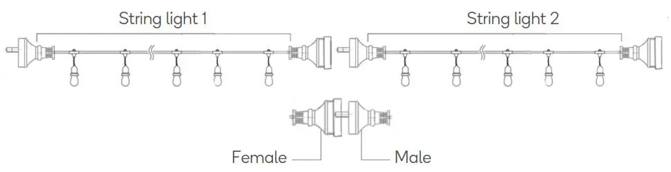 kogan NBOTLTFL1BA 10M String Light - INSTALLATION 4