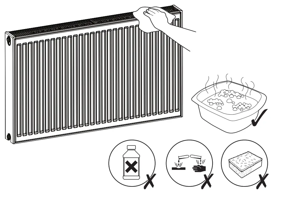 SCREWFIX 2744BTU Double Panel Plus Single Convector Radiator 500 x 700mm White - FIG12