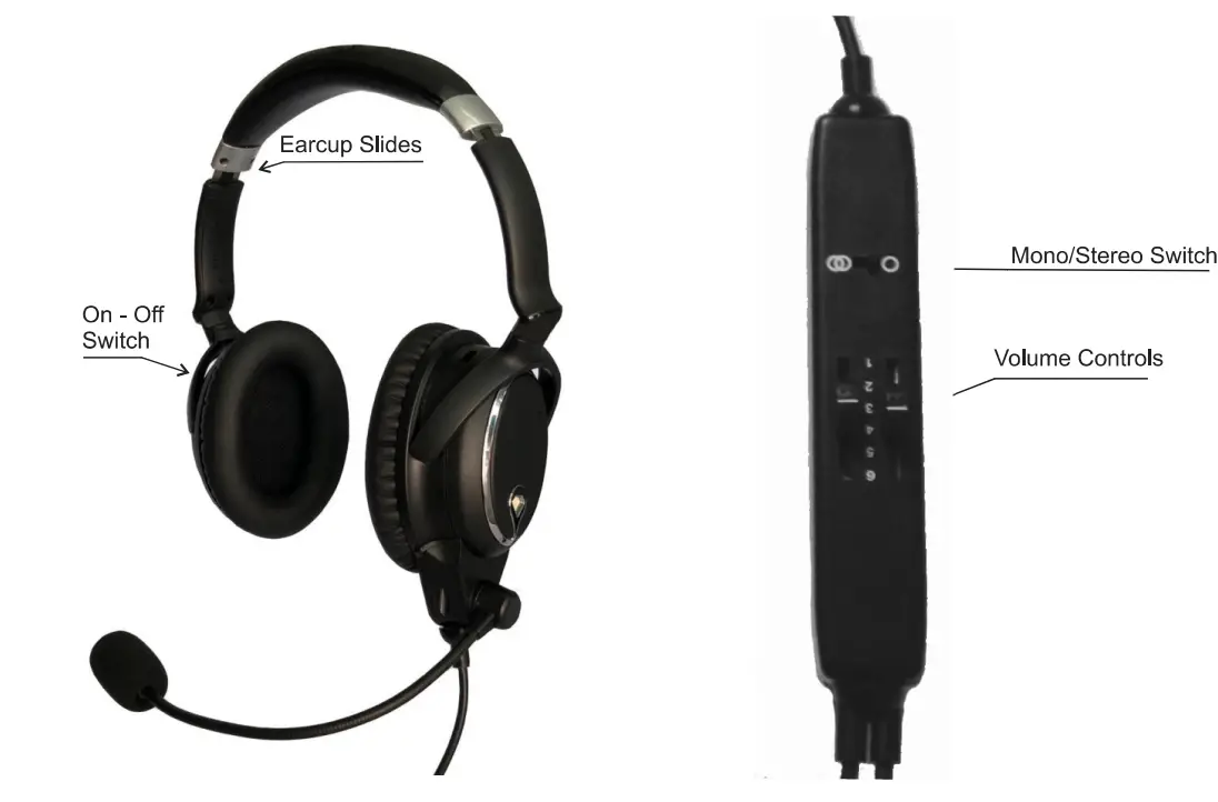 PILOT COMMUNICATIONS ANR7000 ANR Aviation Headset fig