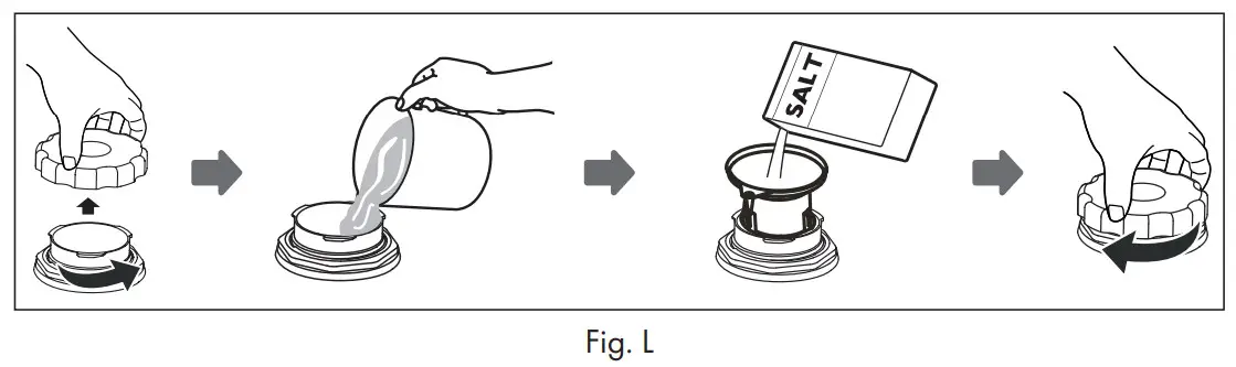 SILVERCREST SGW 860 A1 Table Top Dishwasher - Fig 4