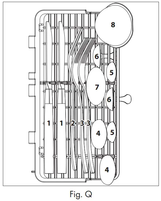 SILVERCREST SGW 860 A1 Table Top Dishwasher - Fig 9