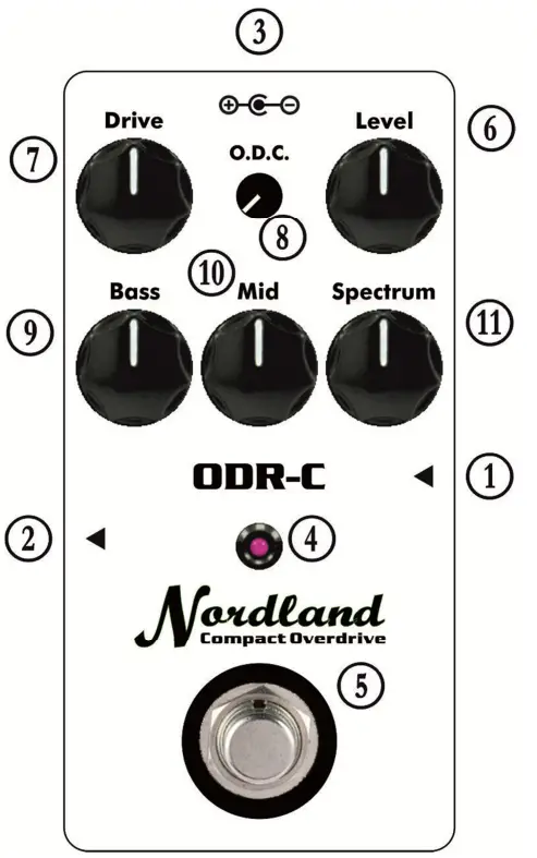 Nordland ODR C Compact Overdrive - fig