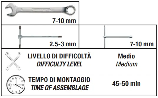 rizoma EE140 Led Fog Lights-fig3