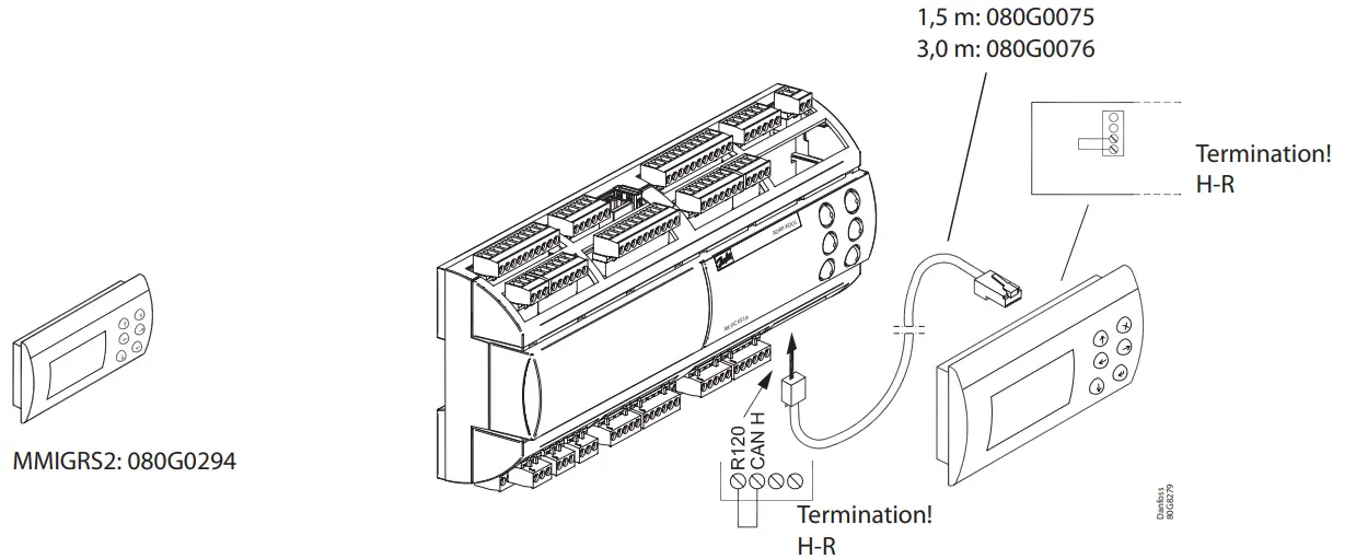 Danfoss AK PC 651A Pack Controller - Fig