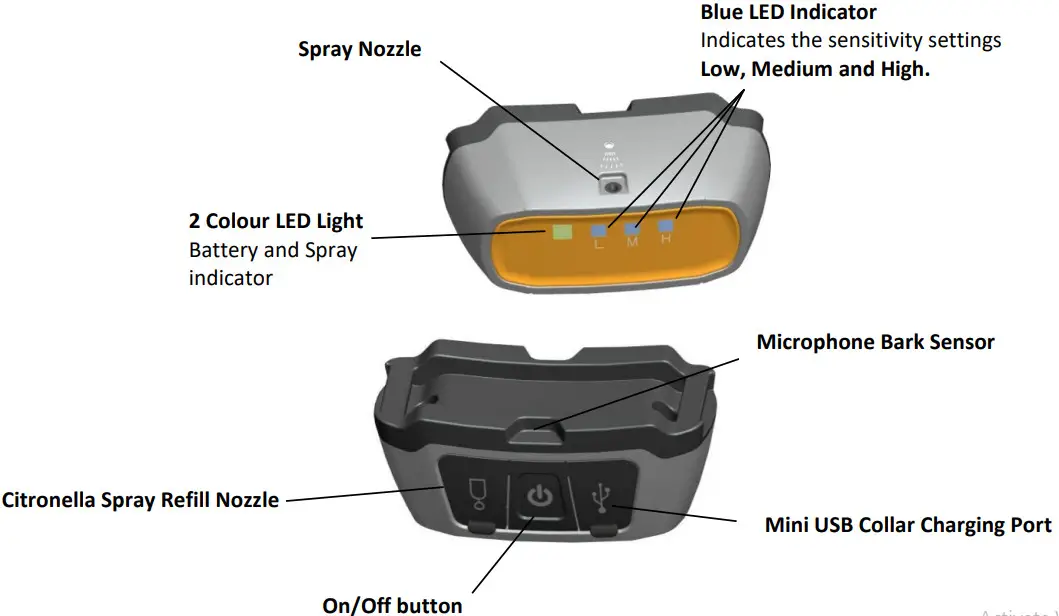dogtra Barkmate Supreme Citronella Spray Bark N Train Colla -2