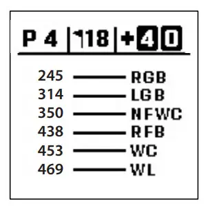 Bushnell GOLF Phantom 2 Gps Rangefinder - Figure 19