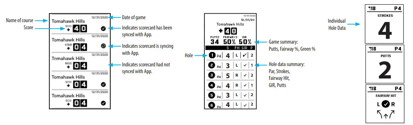 Bushnell GOLF Phantom 2 Gps Rangefinder - Figure 5