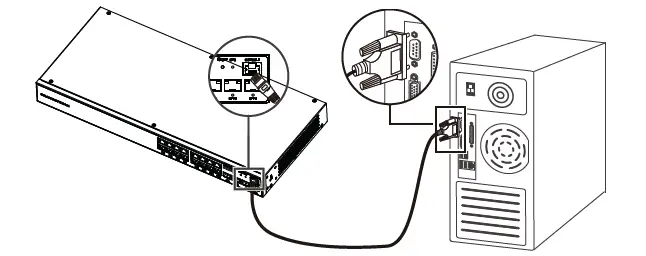 GRANDSTREAM GWN7800 Series Enterprise Layer 2+ Managed Network Switch 11