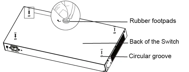 GRANDSTREAM GWN7800 Series Enterprise Layer 2+ Managed Network Switch 12