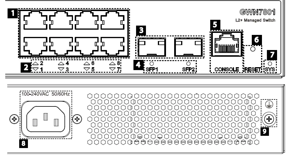 GRANDSTREAM GWN7800 Series Enterprise Layer 2+ Managed Network Switch 2