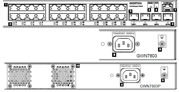 GRANDSTREAM GWN7800 Series Enterprise Layer 2+ Managed Network Switch 4
