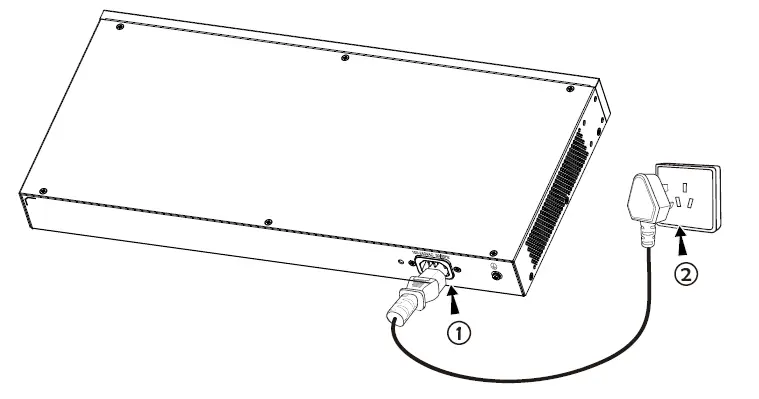 GRANDSTREAM GWN7800 Series Enterprise Layer 2+ Managed Network Switch 6