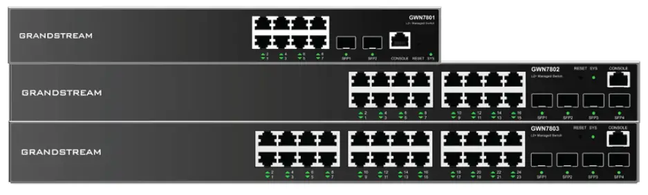 GRANDSTREAM GWN7800 Series Enterprise Layer 2+ Managed Network Switch